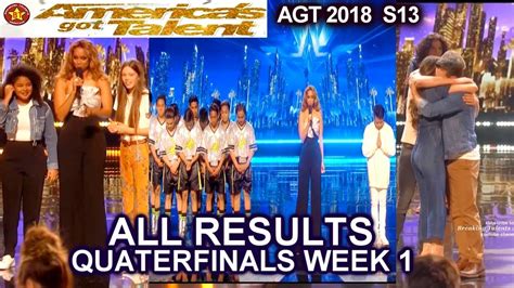 agt result